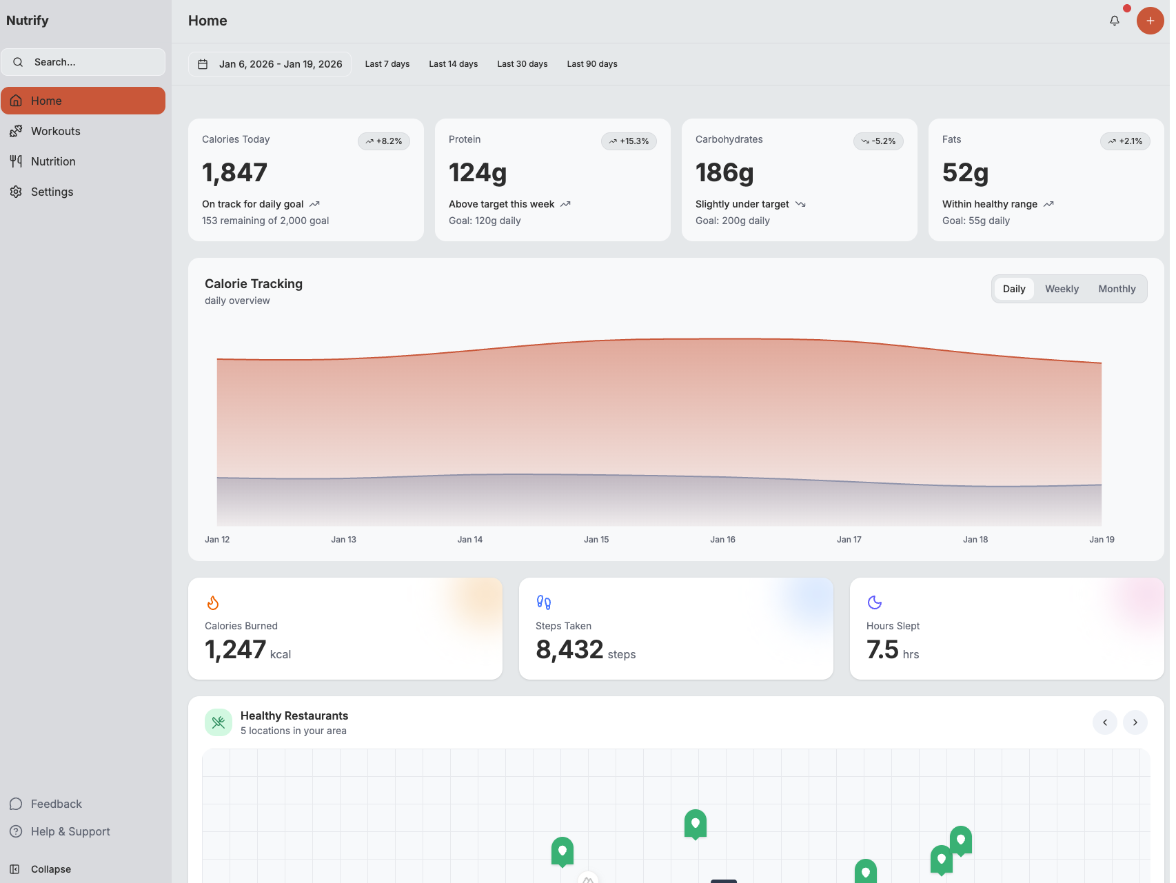 Nutrify Dashboard